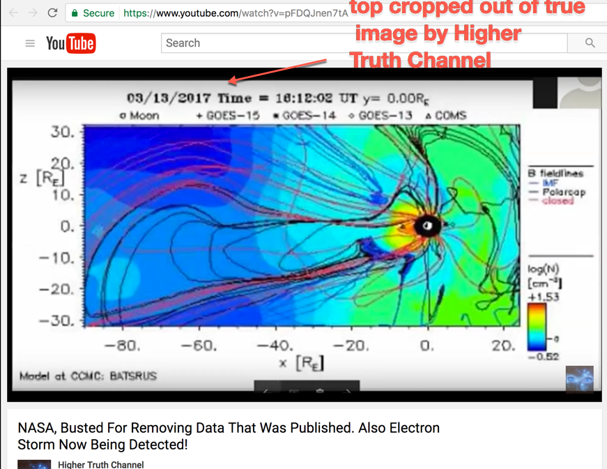 Higher Truth Cannel - NASA Busted For Removing Data That Was Published  Also Electron Storm Now Being Detected 1.png