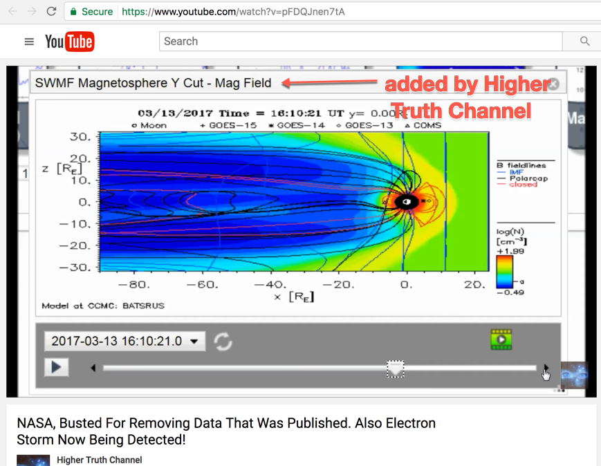 Higher Truth Cannel - NASA Busted For Removing Data That Was Published  Also Electron Storm Now Being Detected 2.png