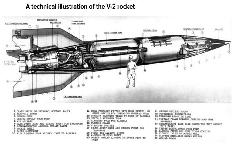 V2 rocket 3.png
