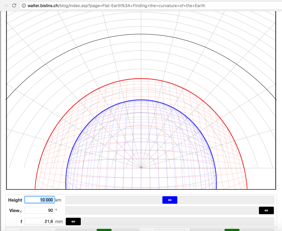 flat earth curvature chart