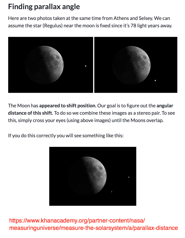 how do flat earthers explain the moon