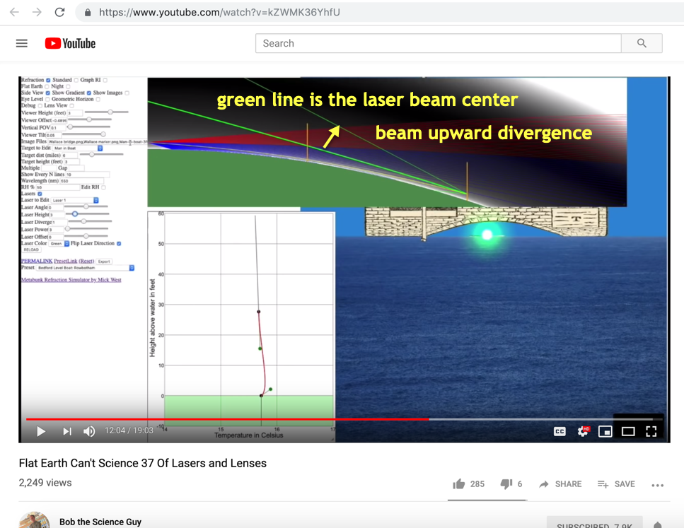 flat earth laser test