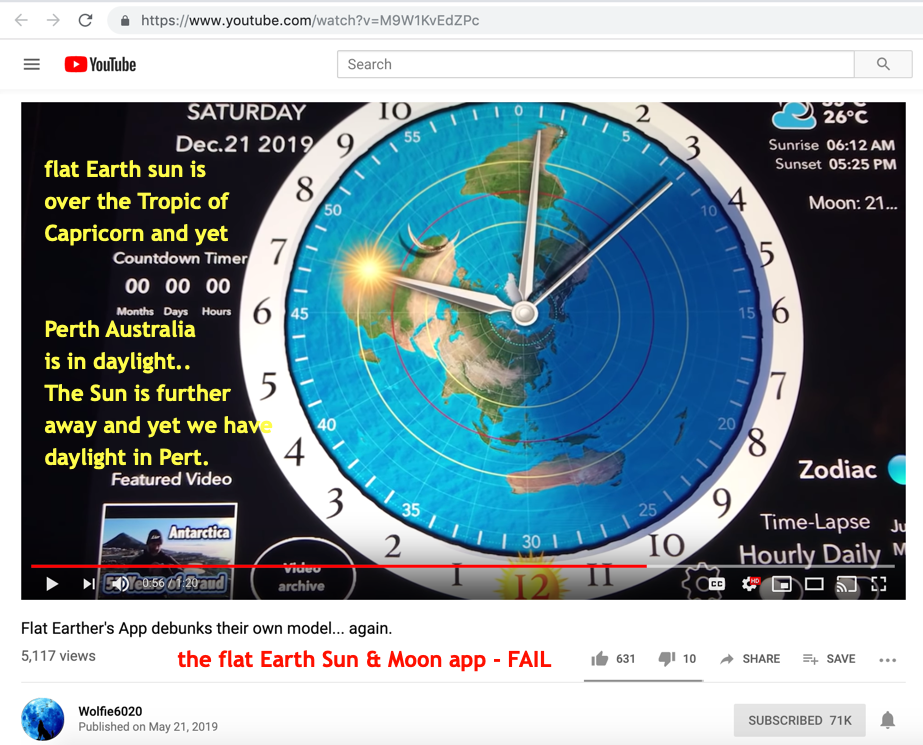 david weiss flat earth