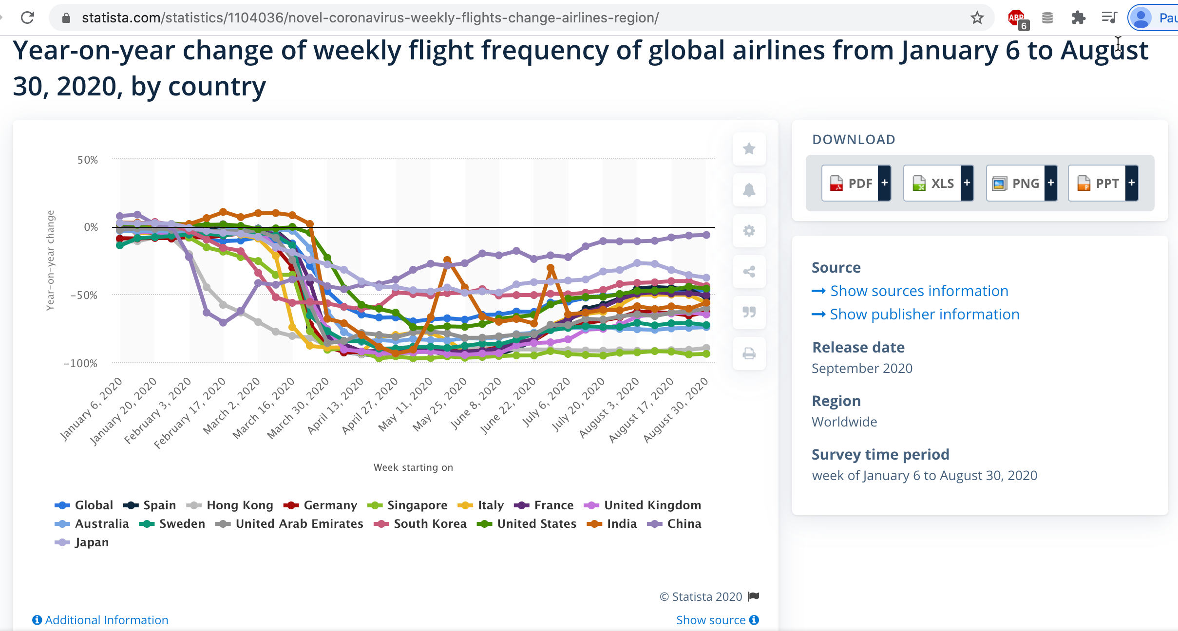 World wide airline flights 1.jpg